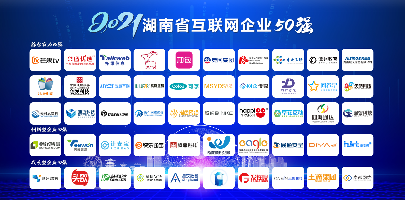 2021年湖南省互聯網企業50強名單揭曉