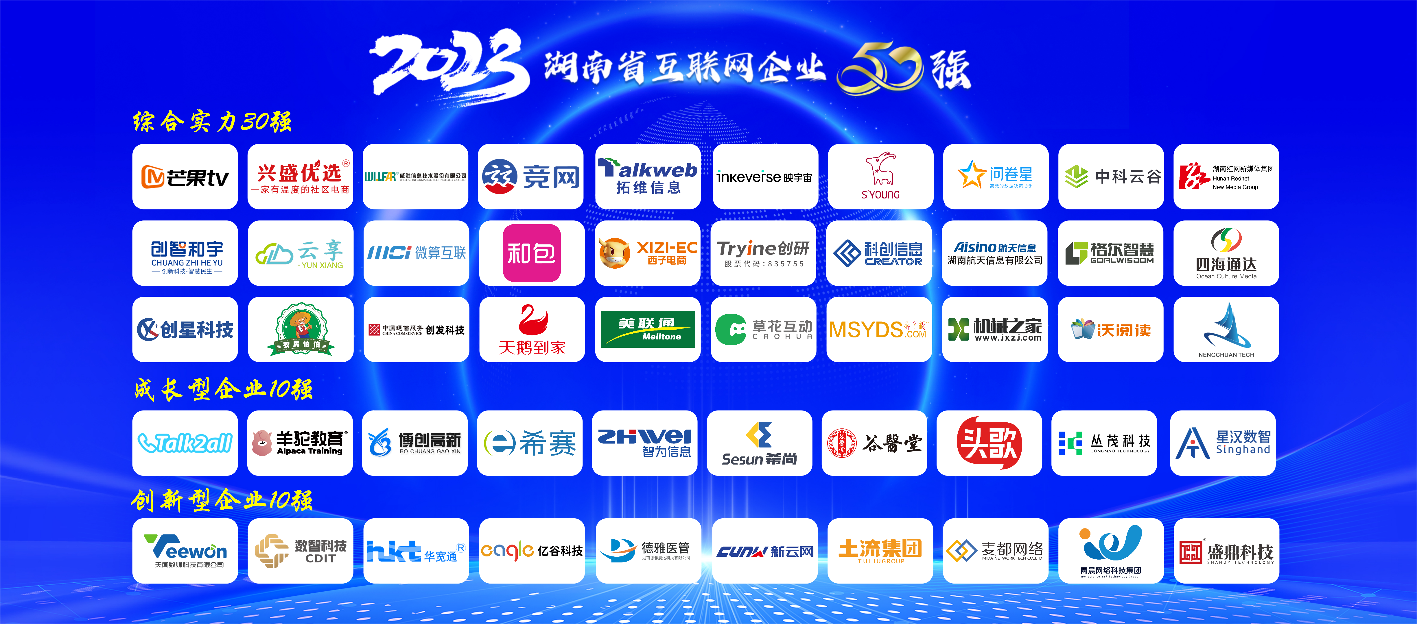 2023年湖南省互聯網企業50強名單揭曉